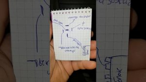 Отключение   VSC АНТИБУКС на лэнд крузер 100.