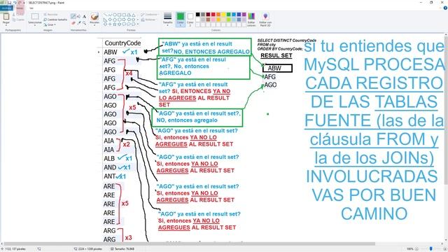 Curso MySQL | Cláusula SELECT SQL | SELECT DISTINCT - Eliminar DUPLICADOS (parte 4) смотреть онлайн