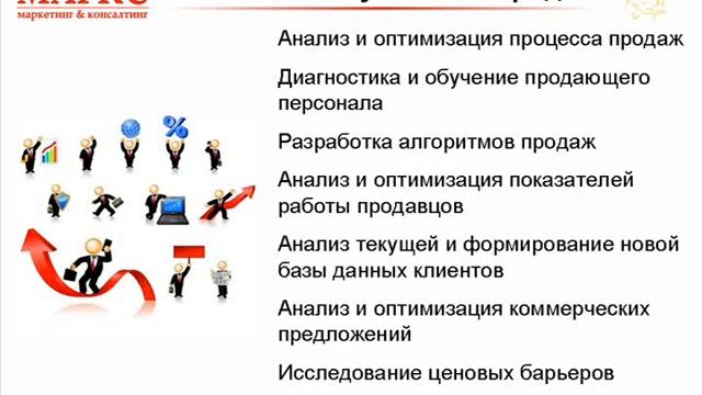 МАРКС маркетинг и консалтинг презентация сайт.wmv смотреть онлайн