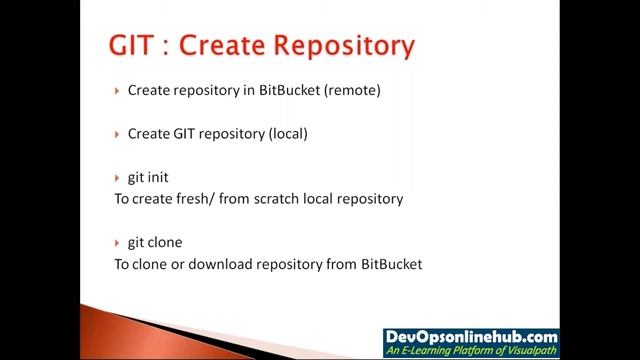 What Is Bitbucket ||How To Use Bitbucket || Introduction To Bit Bucket || Class - 01||By Visualpath смотреть онлайн