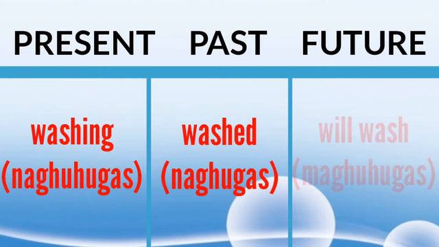 LEARN ENGLISH-TAGALOG WORDS || TENSES OF THE VERB (Vocabulary #1) смотреть онлайн