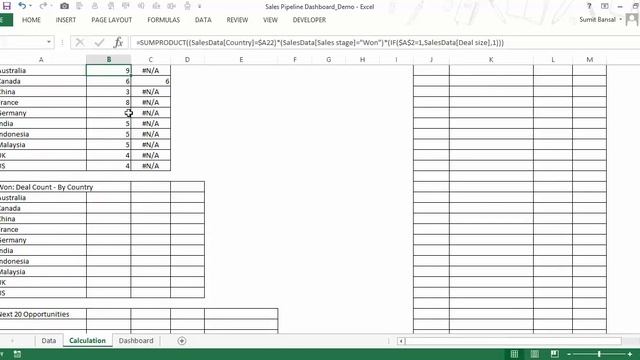 Excel Dashboard Course #20 - Creating A Sales Pipeline Management Dashboard In Excel
