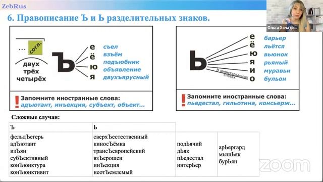 11 ЛК Занятие 4 Правописание приставок. Работа с комментарием смотреть онлайн