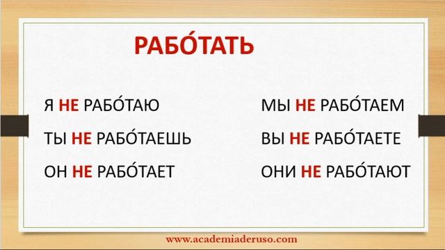 El verbo en ruso. Aprendiendo la gramática rusa. смотреть онлайн