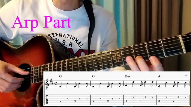 DPR IAN - 'Nerves' Guitar Tutorial