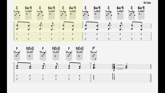 Adele - Easy on Me || Guitar Play Along TAB || Fingerstyle Arrangement смотреть онлайн