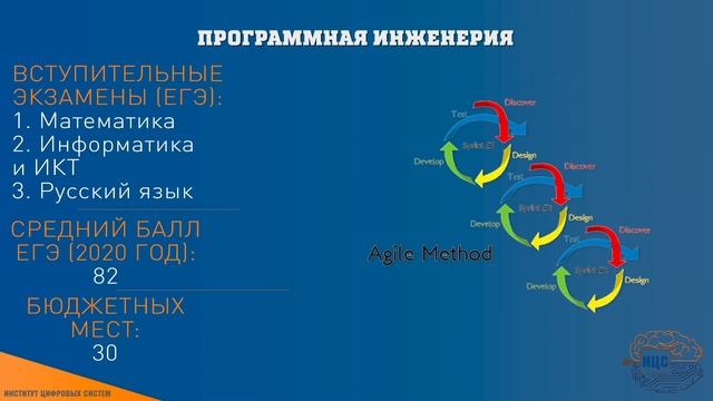 Институт цифровых систем смотреть онлайн