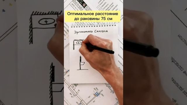 Эргономика санузла. Устанавливаем раковину #shorts смотреть онлайн