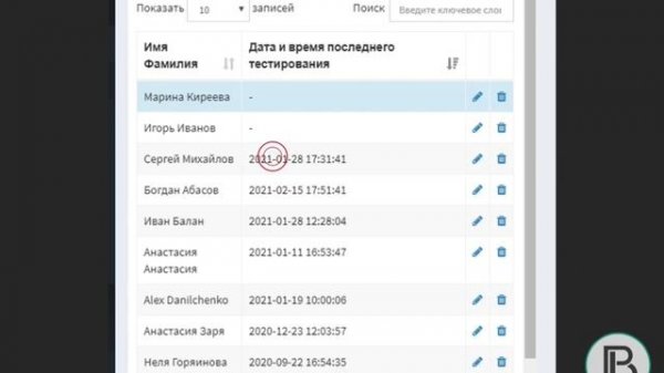 Как провести экспресс тестирование при помощи приборов Webwellness