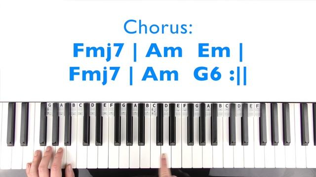 How to play YOUR POWER - Billie Eilish Piano Tutorial | Chords & Accompaniment with singing смотреть онлайн
