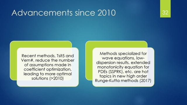 Rackauckas: Recent advancements in differential equation solver software смотреть онлайн