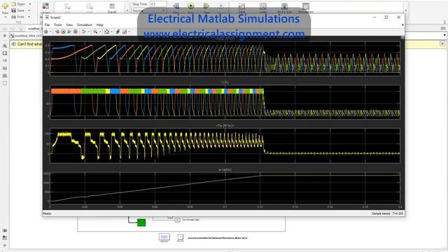 Switched reluctance motor structures 4 current chopping control simulation - the speed loop смотреть онлайн
