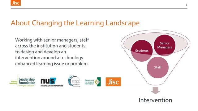 CLL For BB Pt2 смотреть онлайн