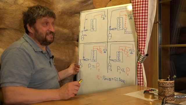 Расширительный бак для бойлера. смотреть онлайн