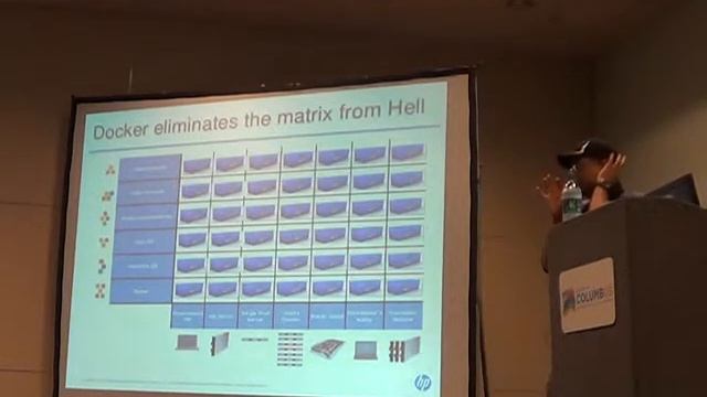Ohio Linux 2015 Docker Container Based Virtualization 1of2 смотреть онлайн