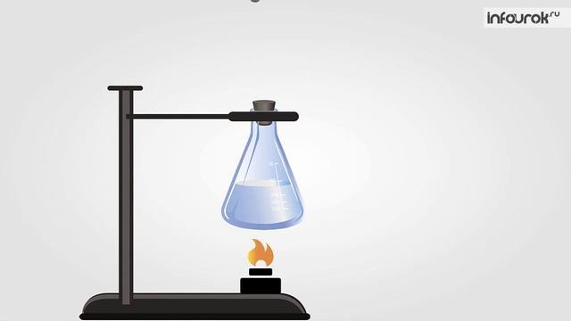 Теплопередача Виды теплопередачи Физика 8 класс #1 смотреть онлайн