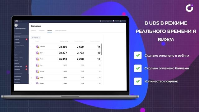 Кейс UDS Студия маникюра и педикюра Татьяны Одинцовой смотреть онлайн