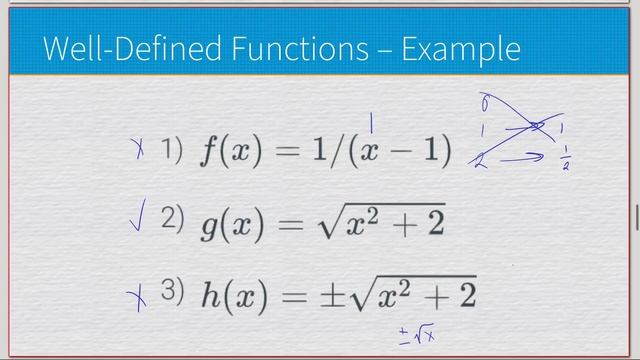 Introduction to Functions смотреть онлайн