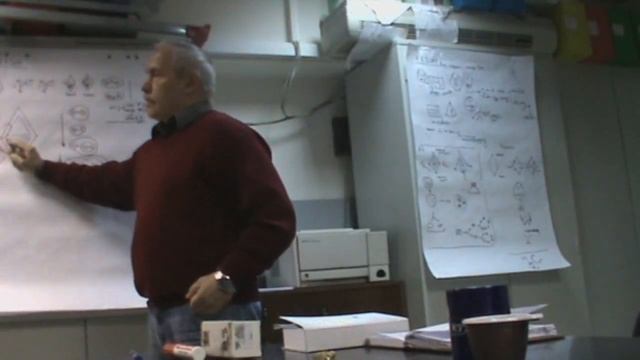 Эзотеричность с открытостью и закрытостью Дух и метаромб Элита треугольников ромба 2011 смотреть онлайн