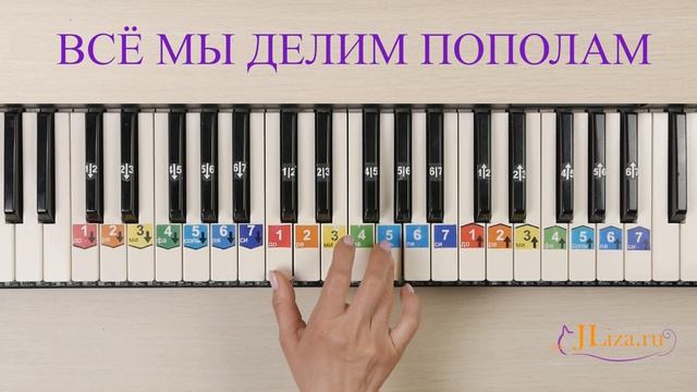 Как играть Всё мы делим пополам на пианино. Ноты цифрами смотреть онлайн