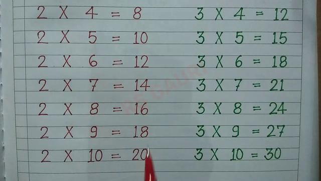 Table 2 and 3 | Table of 2 | Table of 3 | 2x1=2 Multiplication Table | #rsgauri смотреть онлайн