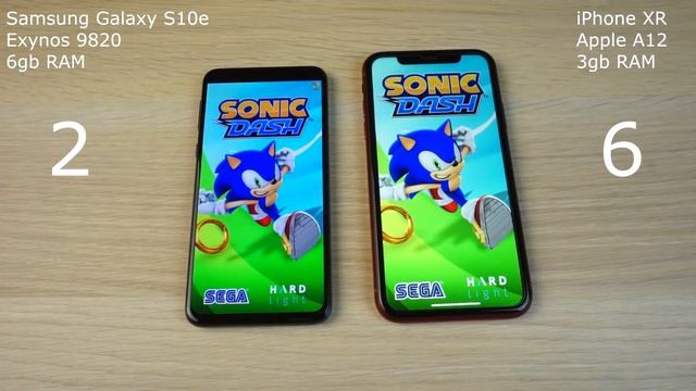 Samsung Galaxy S10e vs iPhone XR - ТЕСТ СКОРОСТИ! Speed Test смотреть онлайн