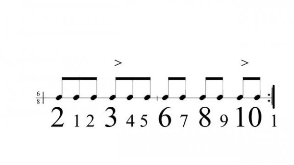 Bulerias - Flamenco Guitar Lessons Online School - Free