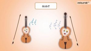 У каждого свой музыкальный инструмент   Музыка 1 класс #26   Инфоурок