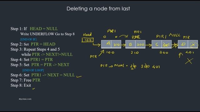 DS 14- Linked List (LL) Deleting a NODE from Beginning, END & given position смотреть онлайн