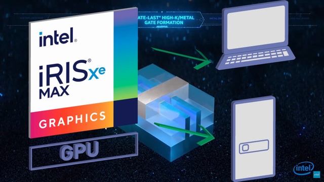 Intel Iris Xe | Tarjeta Gráfica Gaming Intel DG1 смотреть онлайн