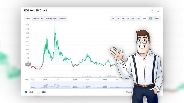 4 АЛЬТКОИНА С МОЩНЫМ ПОТЕНЦИАЛОМ! Обязательно посмотри, если решил инвестировать в эти криптовалюты смотреть онлайн