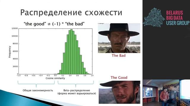«Word2Vec и все, все, все», Денис Дусь, InData Labs смотреть онлайн
