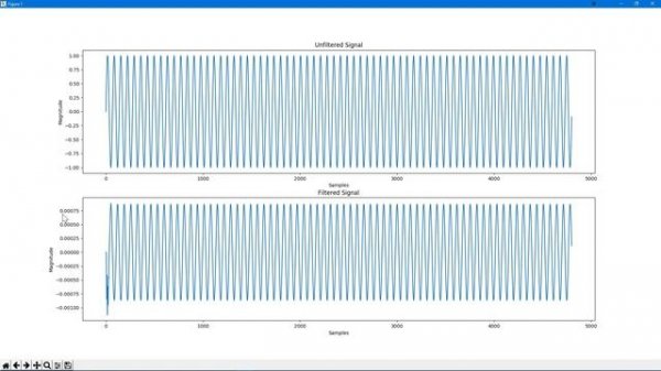 (How to) Create A Digital Filter in Python - Signal Processing #20