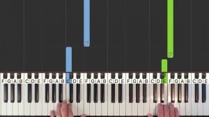 Queen - Don't Stop Me Now - EASY Piano Tutorial