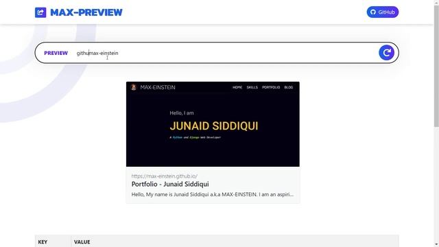 MAX-PREVIEW - Check social media link previews for your website. смотреть онлайн