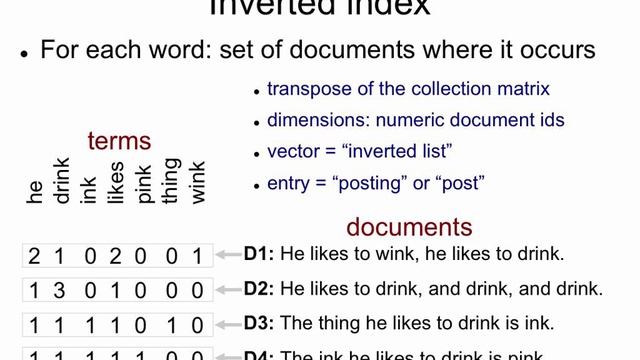 Indexing 2: inverted index смотреть онлайн