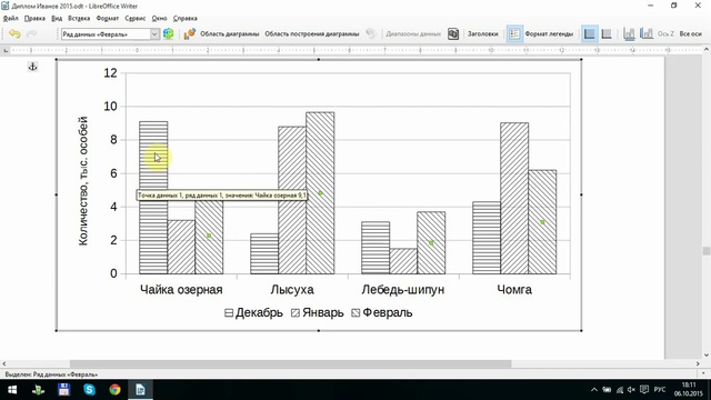 LibreOffice Writer. Урок 13- Графики и диаграммы смотреть онлайн