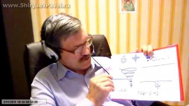 Чем отличаются восток и запад. смотреть онлайн