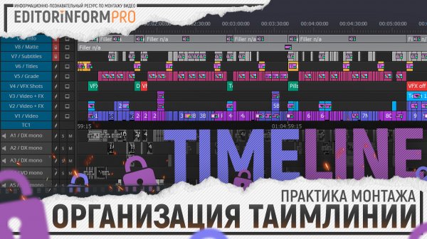 Организация таймлинии | Практика монтажа (Avid Media Composer)