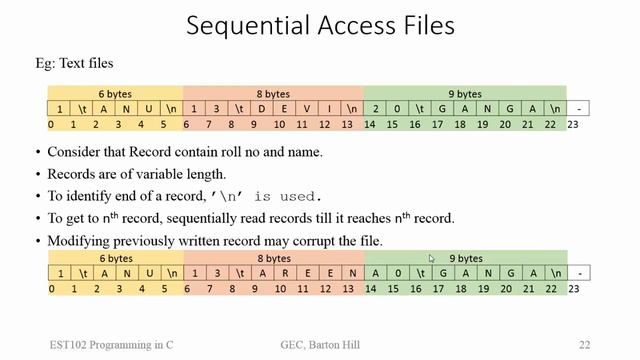Sequential Access Files vs Random Access Files | Module 5 | EST 102 Programming in C смотреть онлайн