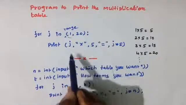 python program for printing multiplication table @EasyLearningComputer смотреть онлайн