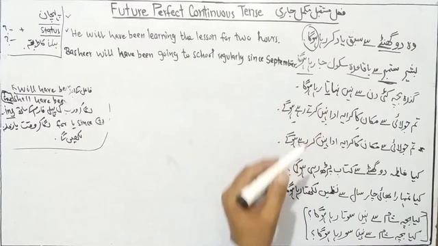 Future Perfect Continuous Tense (Practice with examples) .English tenses in URDUفعل مستقبل مکمل جار смотреть онлайн
