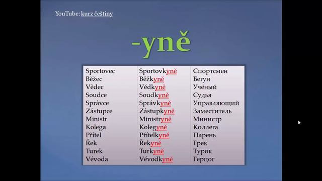 Урок чешского 2а: Профессии, женский род в чешском языке смотреть онлайн