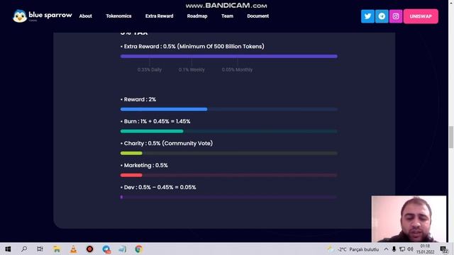 BlueSparrow İncelemesi TR смотреть онлайн