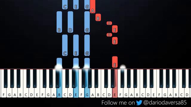 Alessandra - Queen of Kings (Piano Tutorial) смотреть онлайн