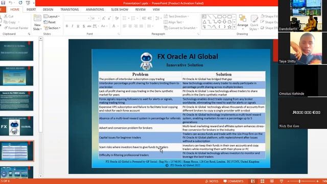 FX ORACLE AI GLOBAL - Interbroker Copy Trading Hub - Deriv Inclusive - смотреть онлайн