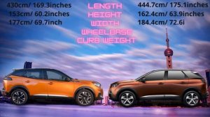 Peugeot 2008 1.5BlueHDI 2021 VS Peugeot  3008 1.5BlueHDI 2018 SPECS Comparison