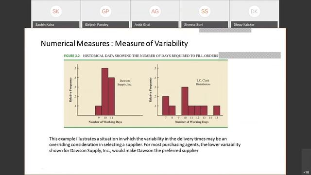 Applied Statistics for Data Science | Foundation Crash Course | Part - 2/2 смотреть онлайн