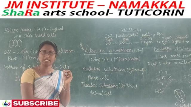 CELL BIOLOGY PART 1 смотреть онлайн