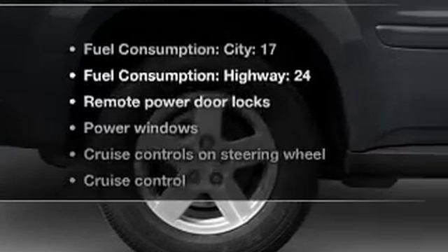 2008 Chevrolet Equinox - Kernersville NC смотреть онлайн